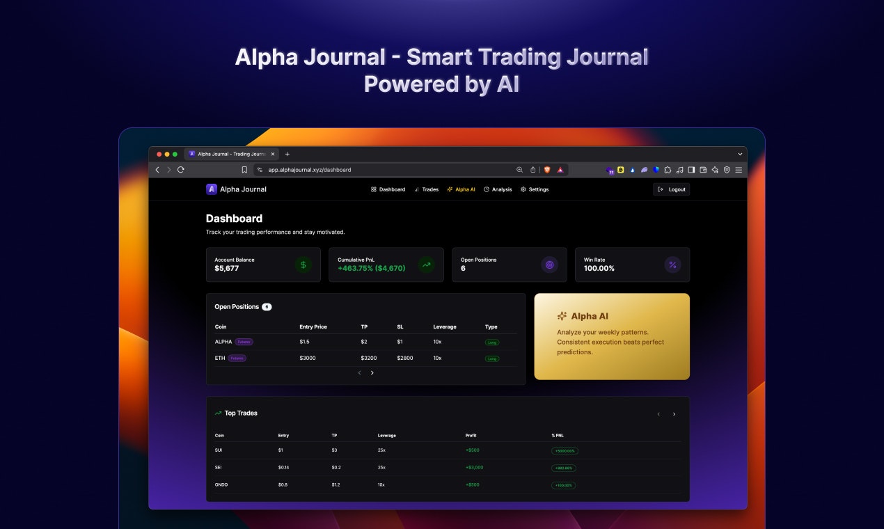 Alpha Journal media 1