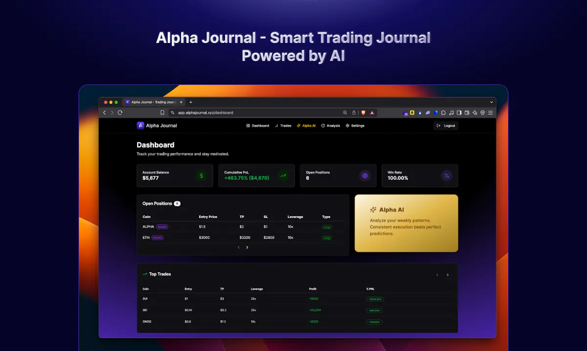 Alpha Journal