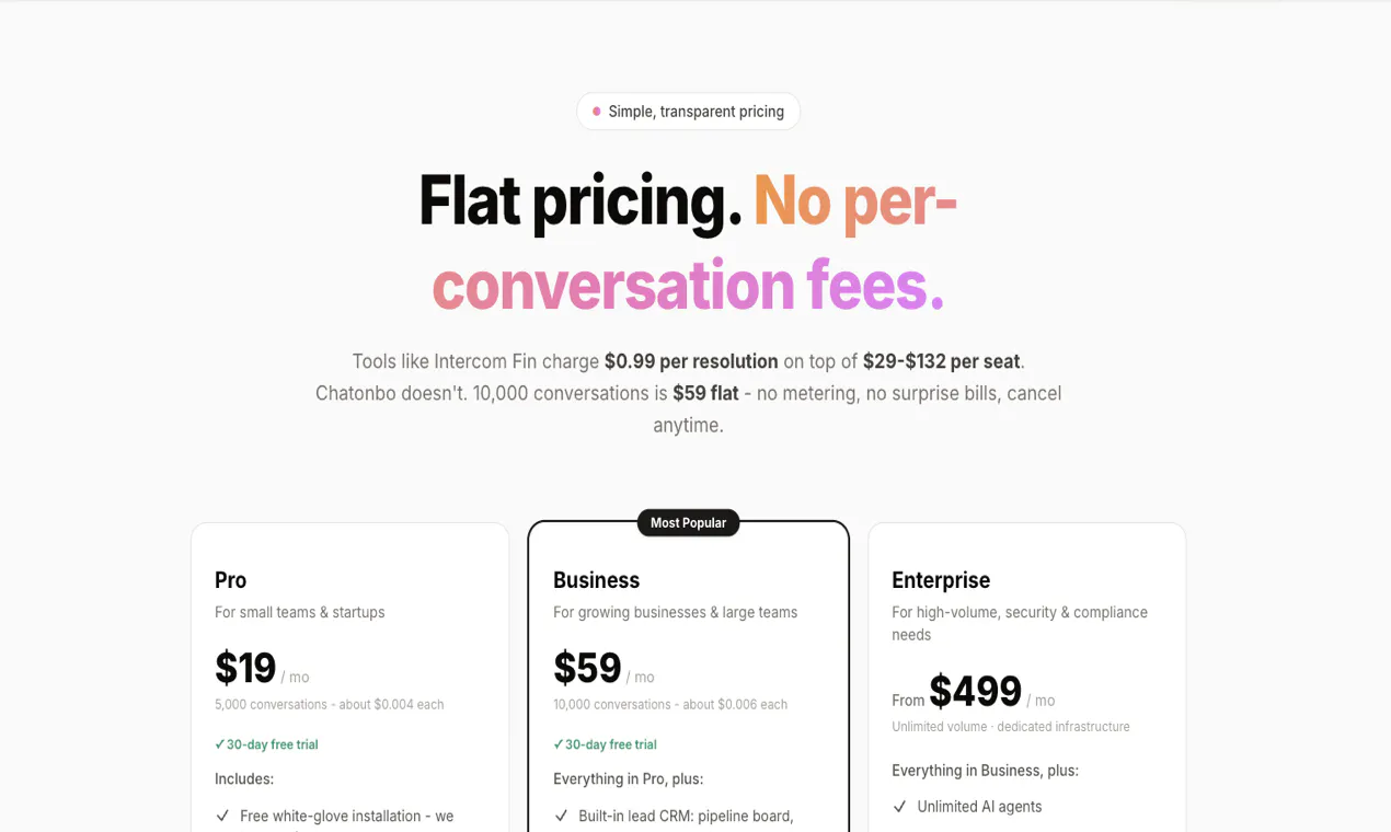 Chatonbo 2.0 gallery image
