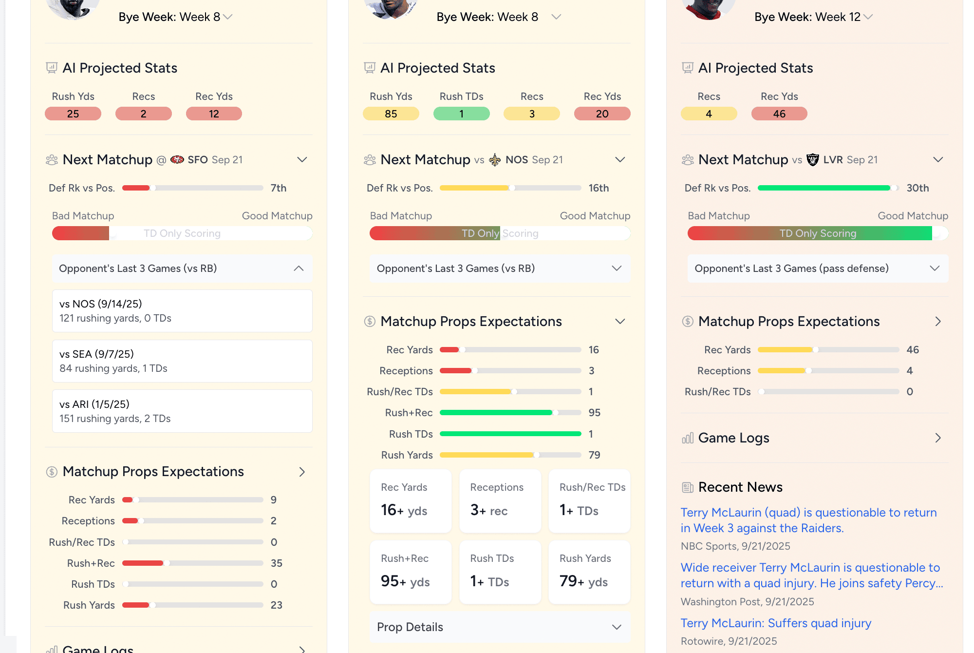 Start Bench AI Fantasy Football Lineups gallery image