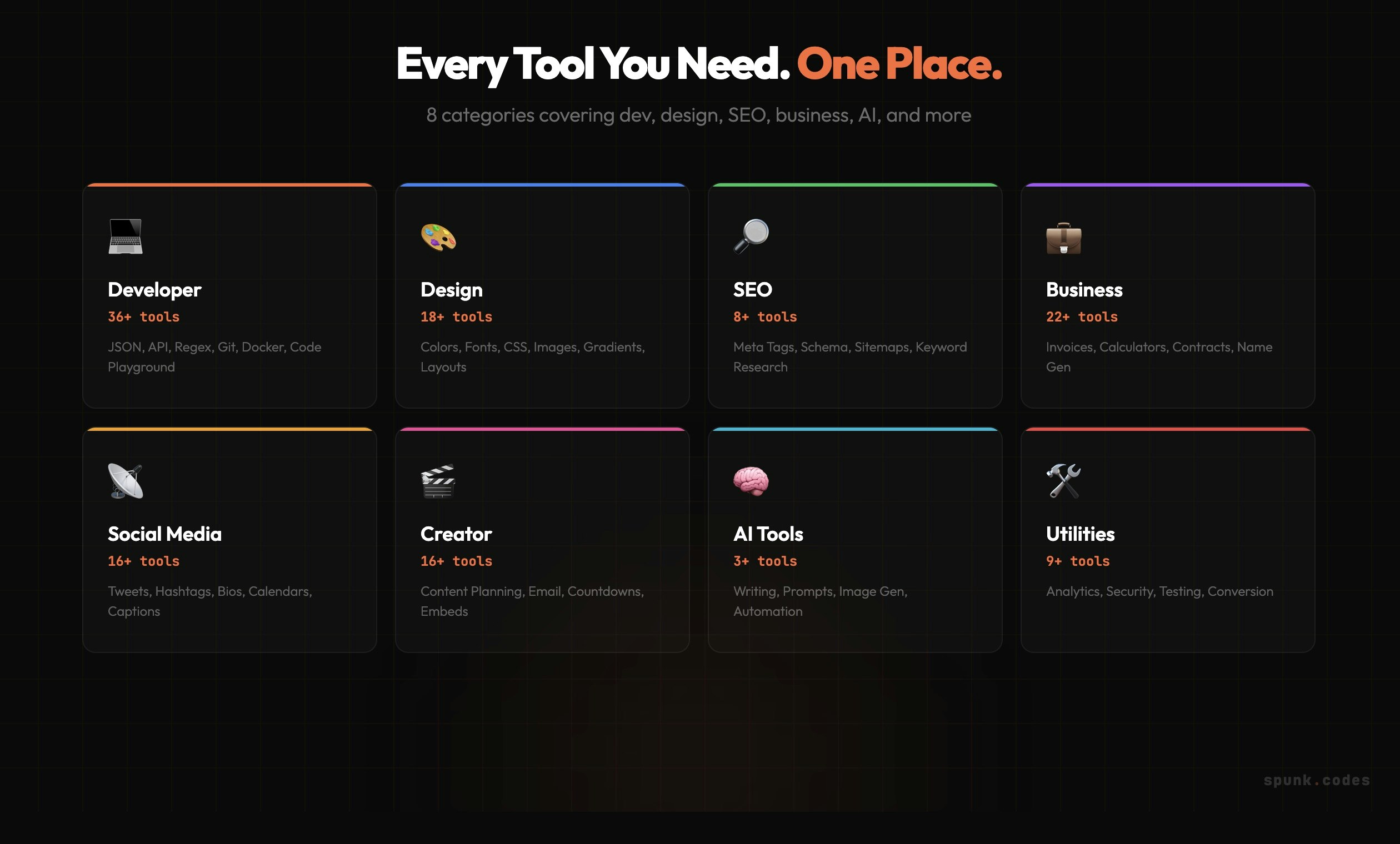 SPUNK.CODES - Main product screenshot demonstrating key features and user interface
