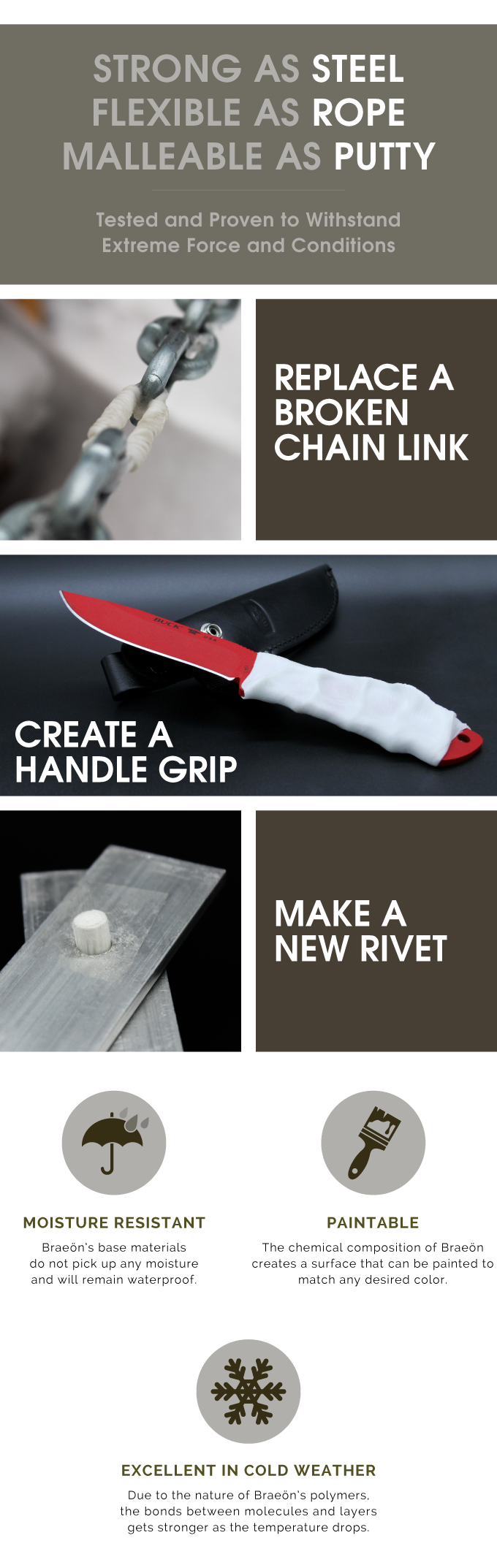 Braeön – World's Strongest and Most Adaptable Material gallery image