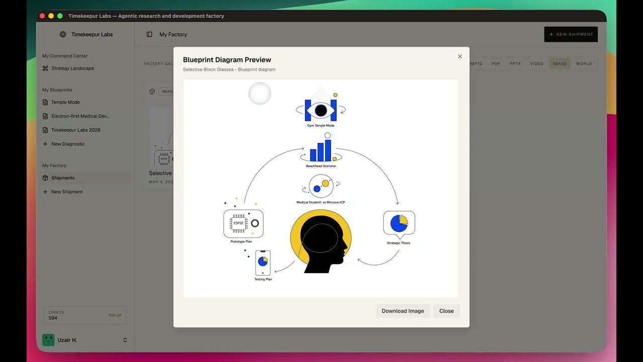 Timekeepur Labs media 1