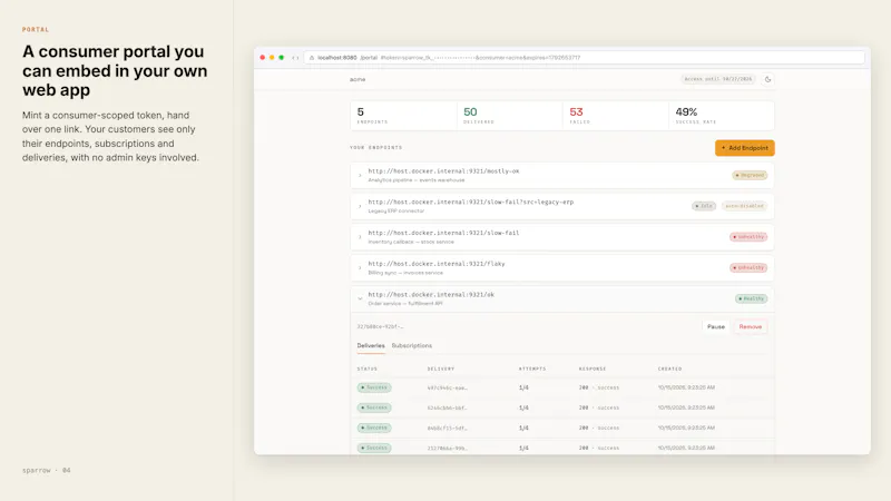Sparrow screenshot 6