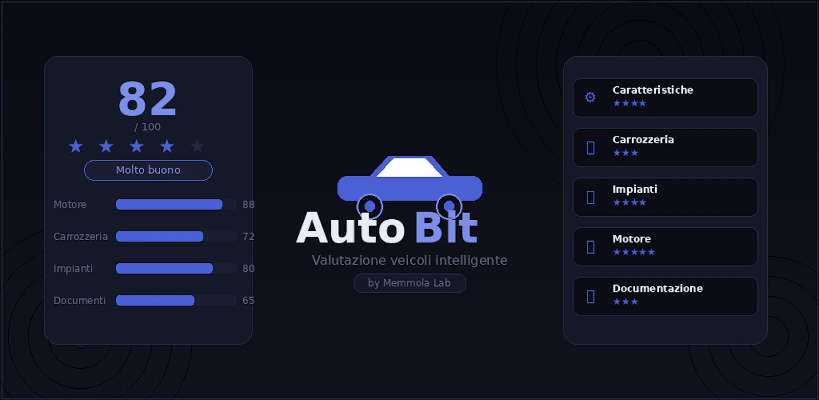 Turn any car into a 100-point report screenshot 1