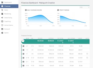 Benchmark App gallery image
