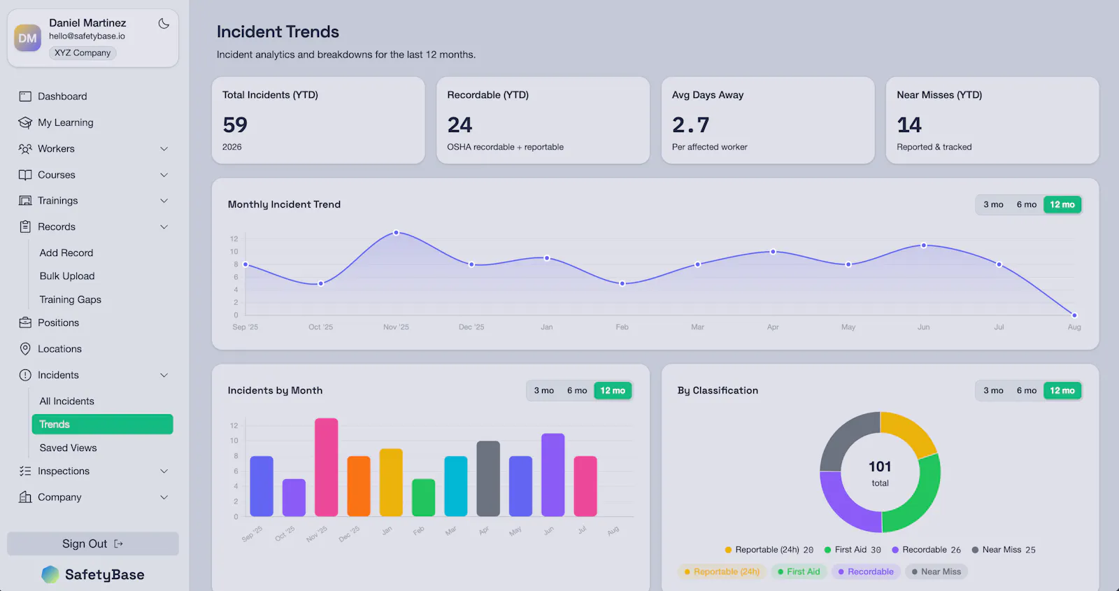 SafetyBase screenshot 1