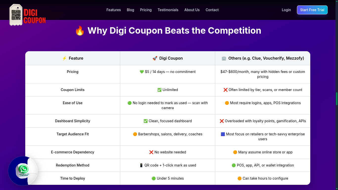 Digi-Coupon gallery image