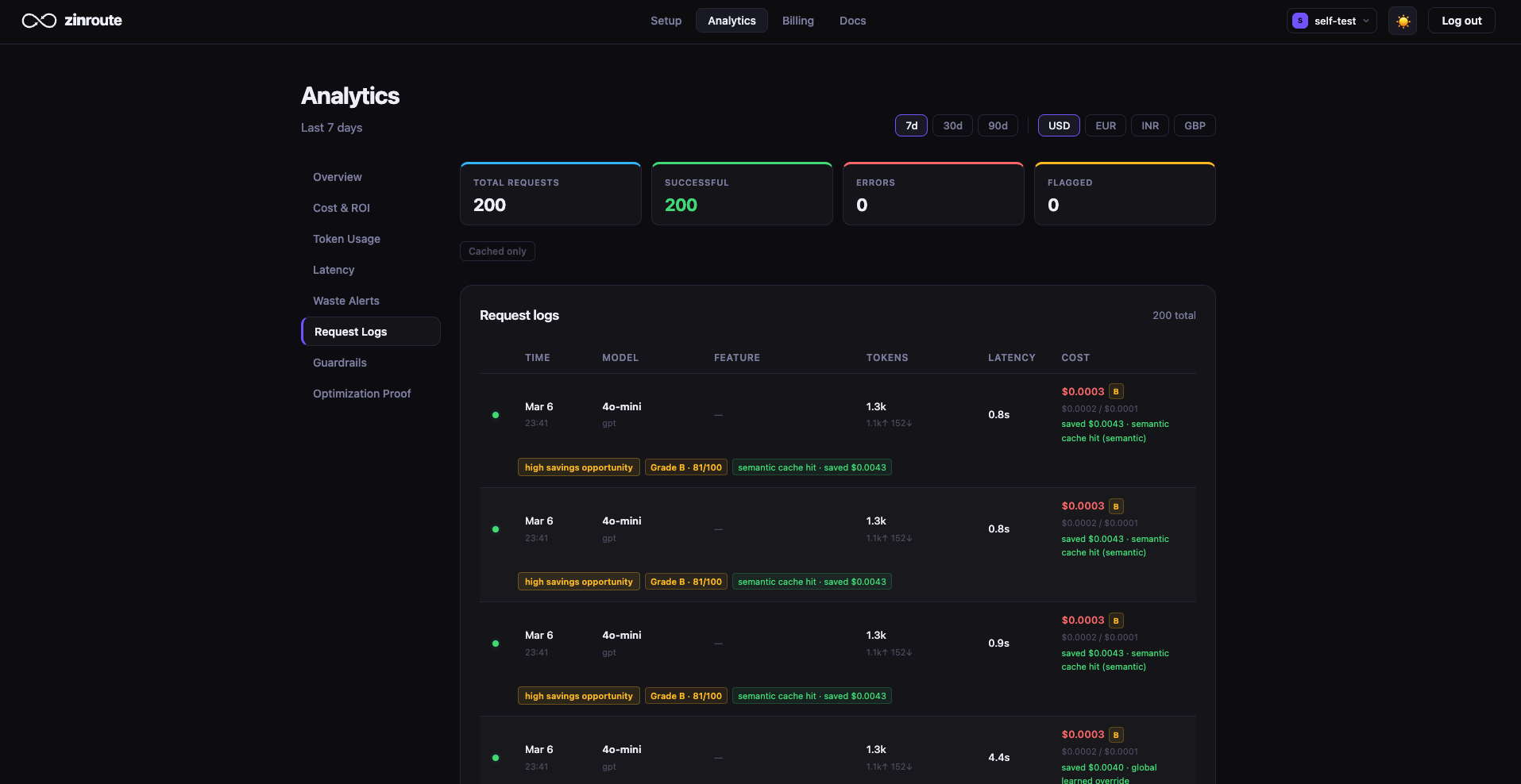 zinroute gallery image