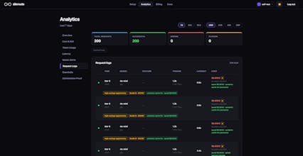 zinroute gallery image