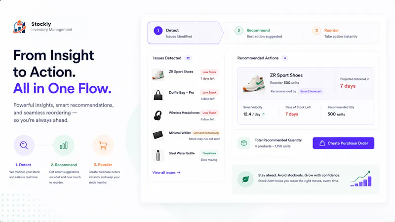 Stockly screenshot 3