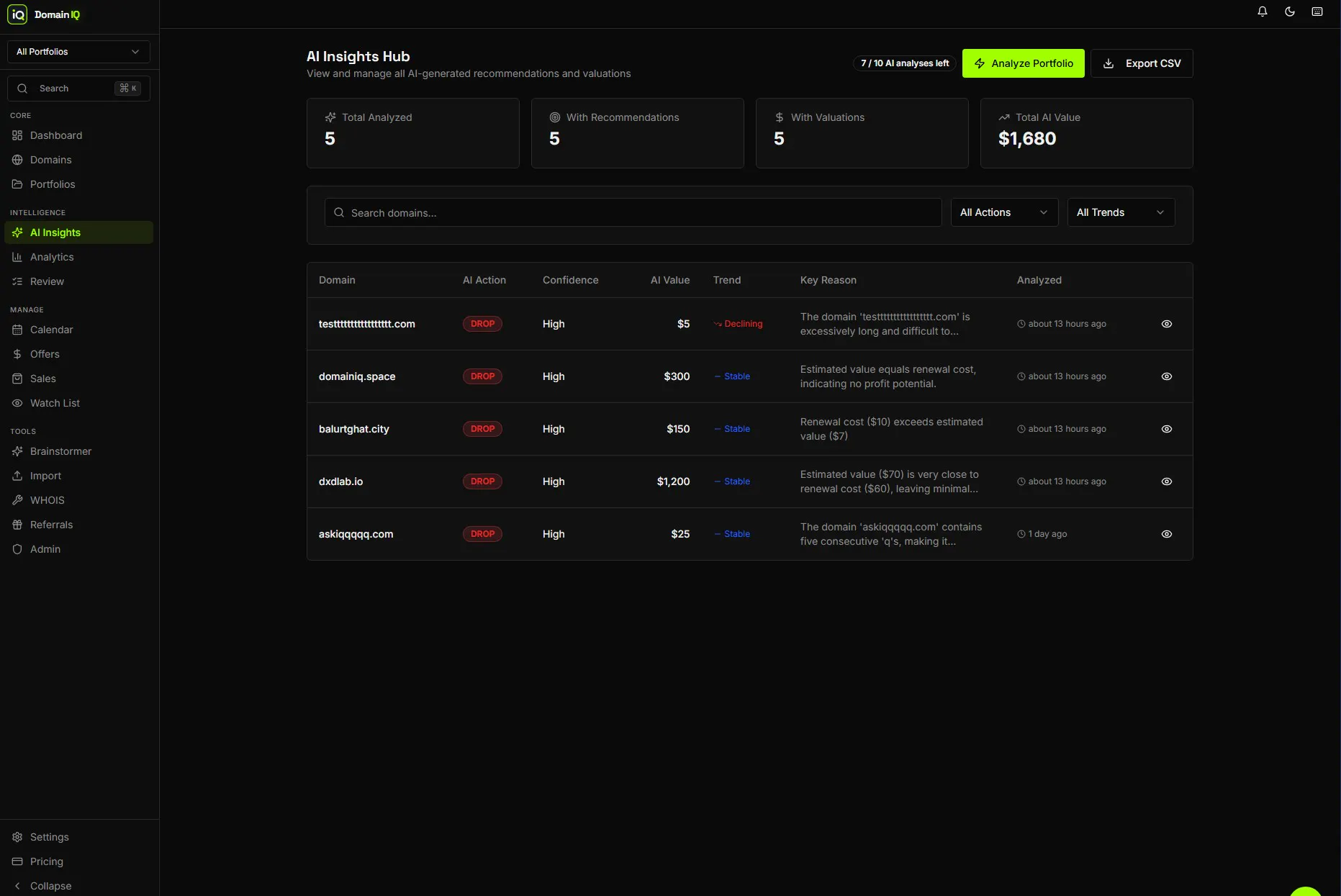 DomainIQ gallery image