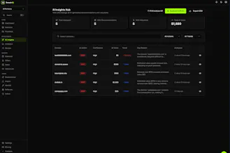 DomainIQ gallery image