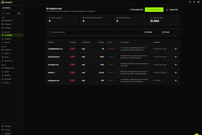 DomainIQ screenshot 7