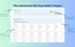 100-Day Habit Tracker media 2