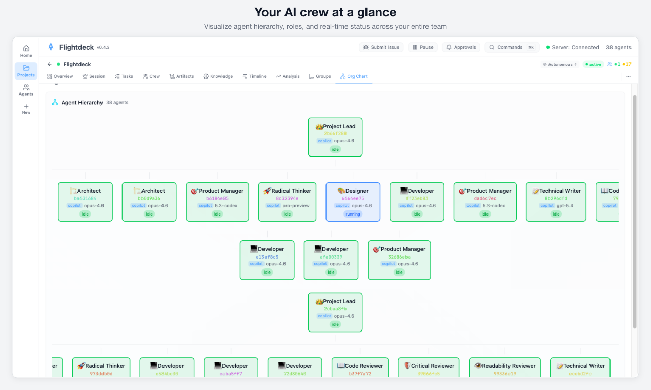 Flightdeck gallery image