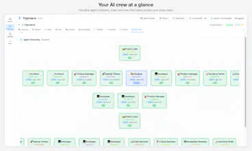 Flightdeck gallery image