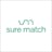 Technographic Match by MeasureMatch