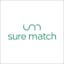 Technographic Match by MeasureMatch