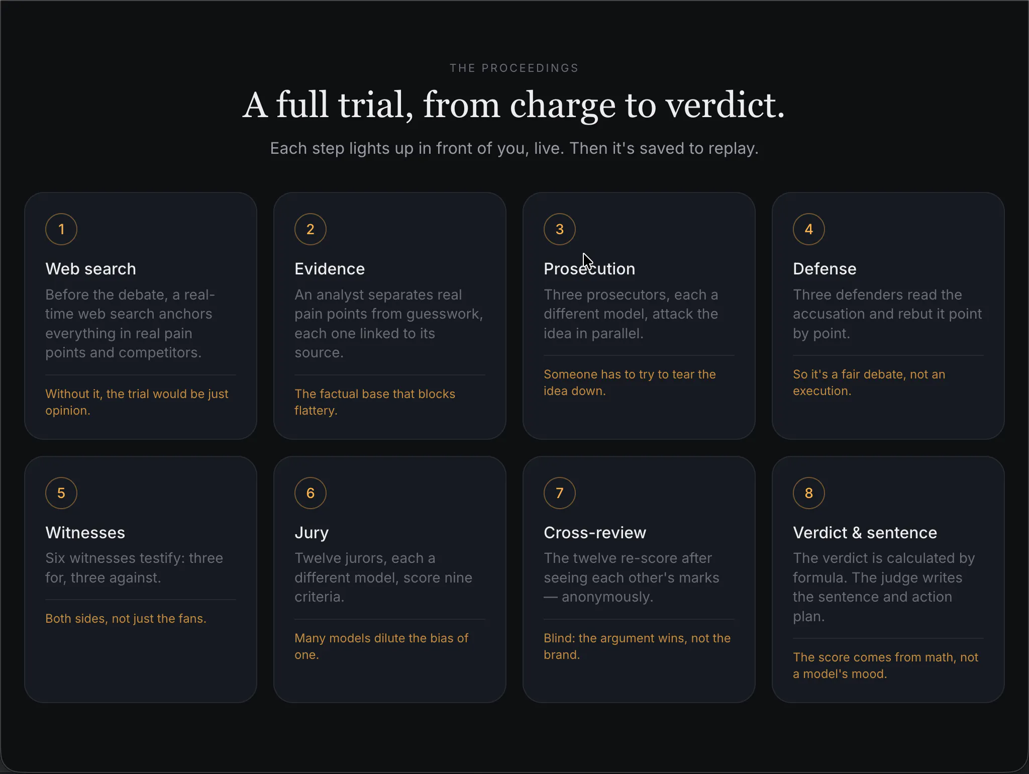 Tribunal of Ideas gallery image