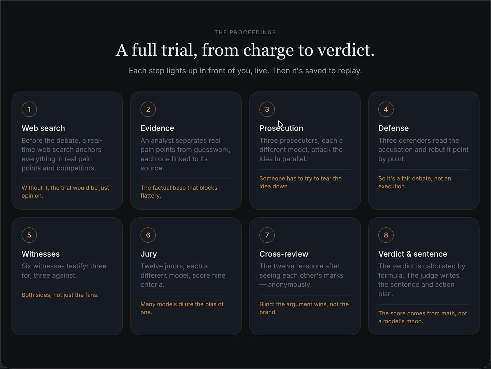 Tribunal of Ideas screenshot 5