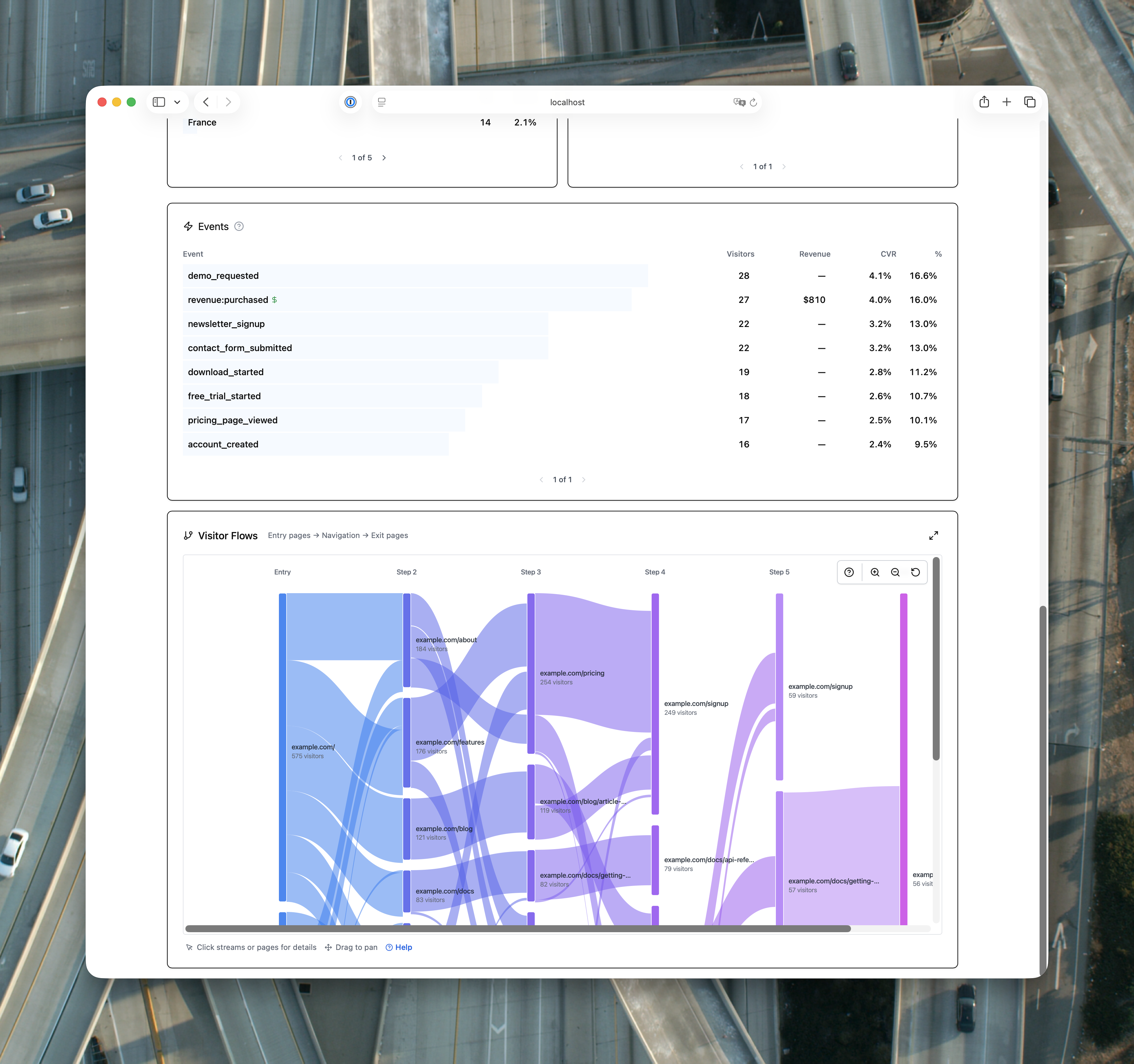 Fusionaly - Screenshot 3 showing product features and functionality