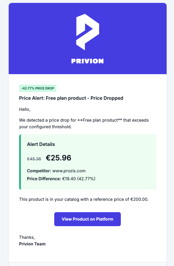 Privion - Main product screenshot demonstrating key features and user interface