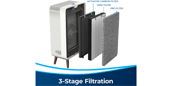 BISSELL AIR320 gallery image