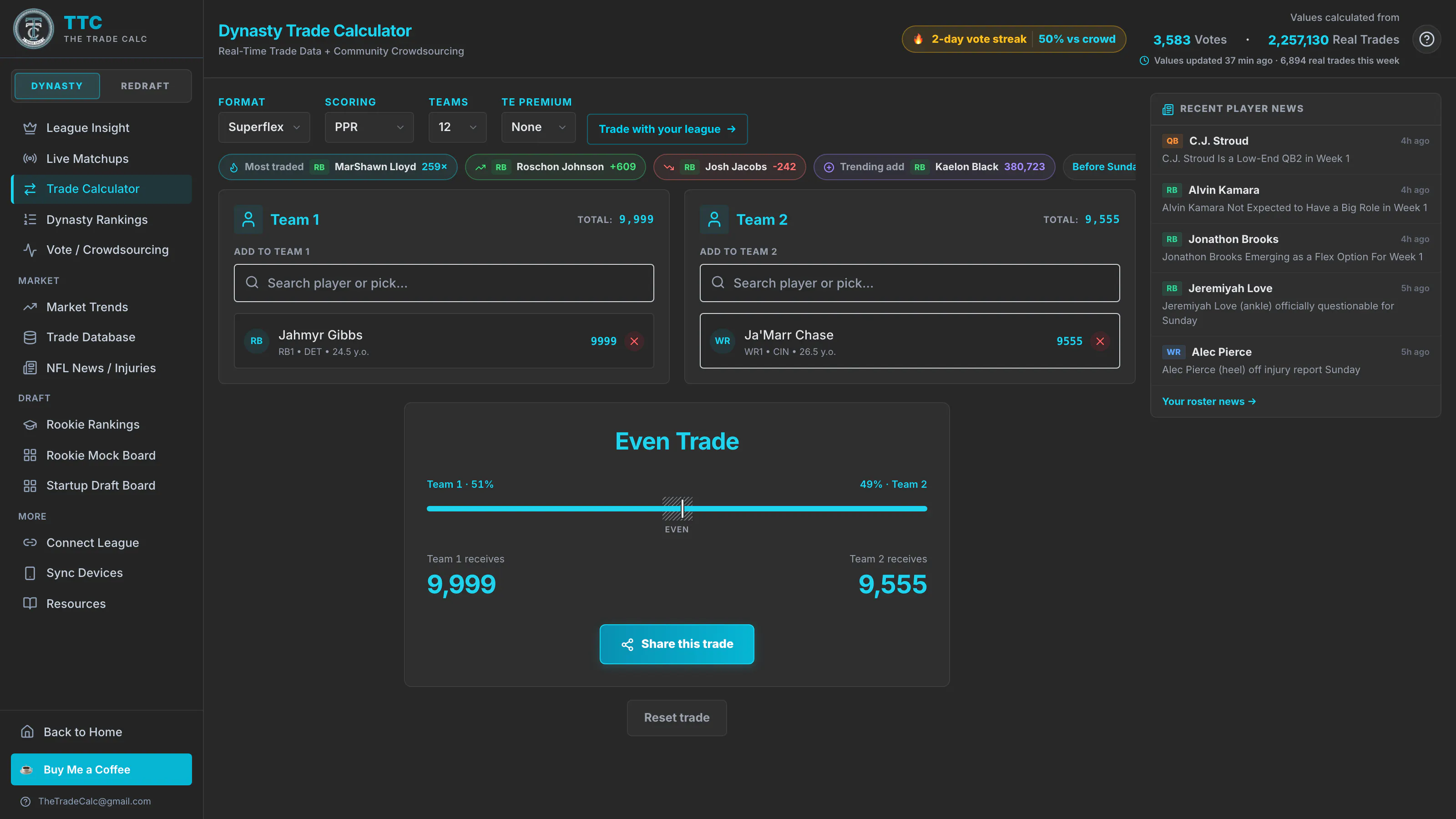 TheTradeCalc gallery image