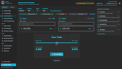 TheTradeCalc gallery image
