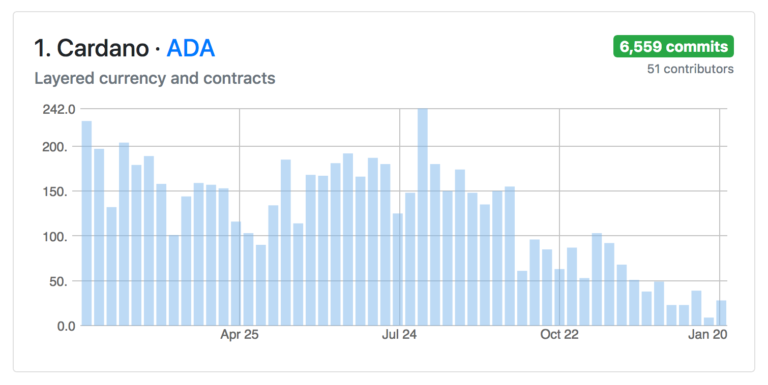 Cryptomiso gallery image