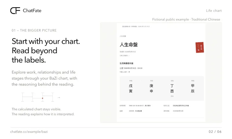 ChatFate screenshot 2