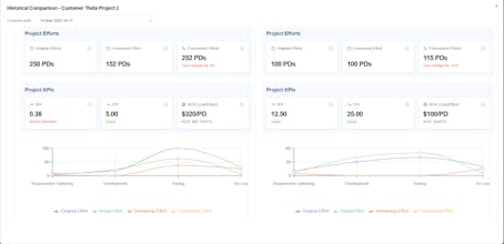 InsightfulPM-AI gallery image