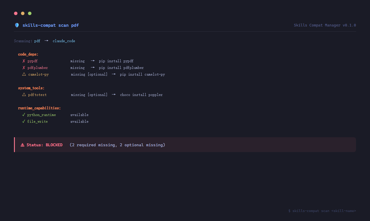 Skills Compat Manager gallery image