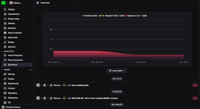 Wallow - Slack for makers gallery image
