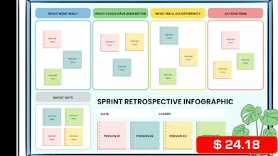 How Much Is This Meeting Costing? gallery image