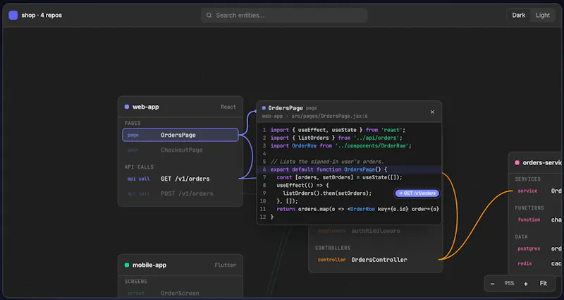 ArchSync screenshot 3