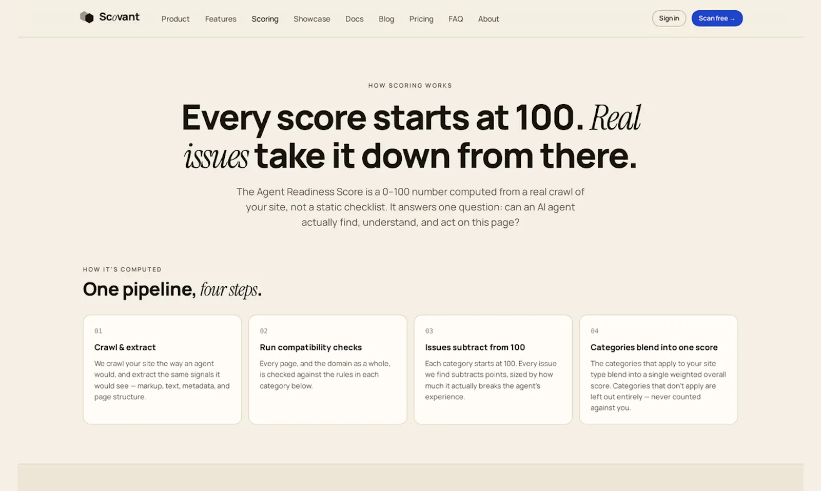Scovant screenshot 3