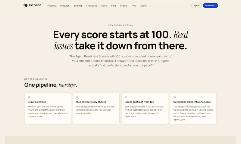Scovant screenshot 3