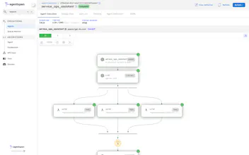 Agentspan gallery image