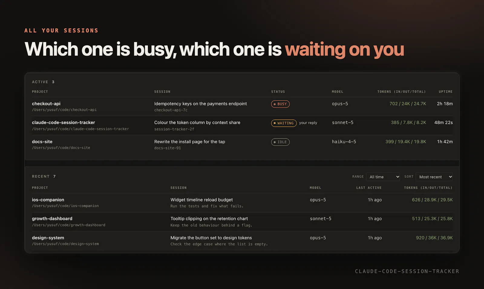 Claude Code Session Tracker screenshot 6