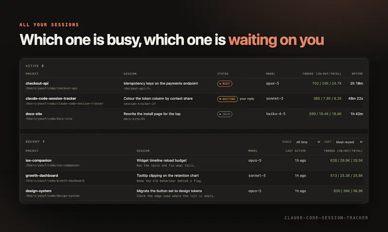 Claude Code Session Tracker screenshot 6