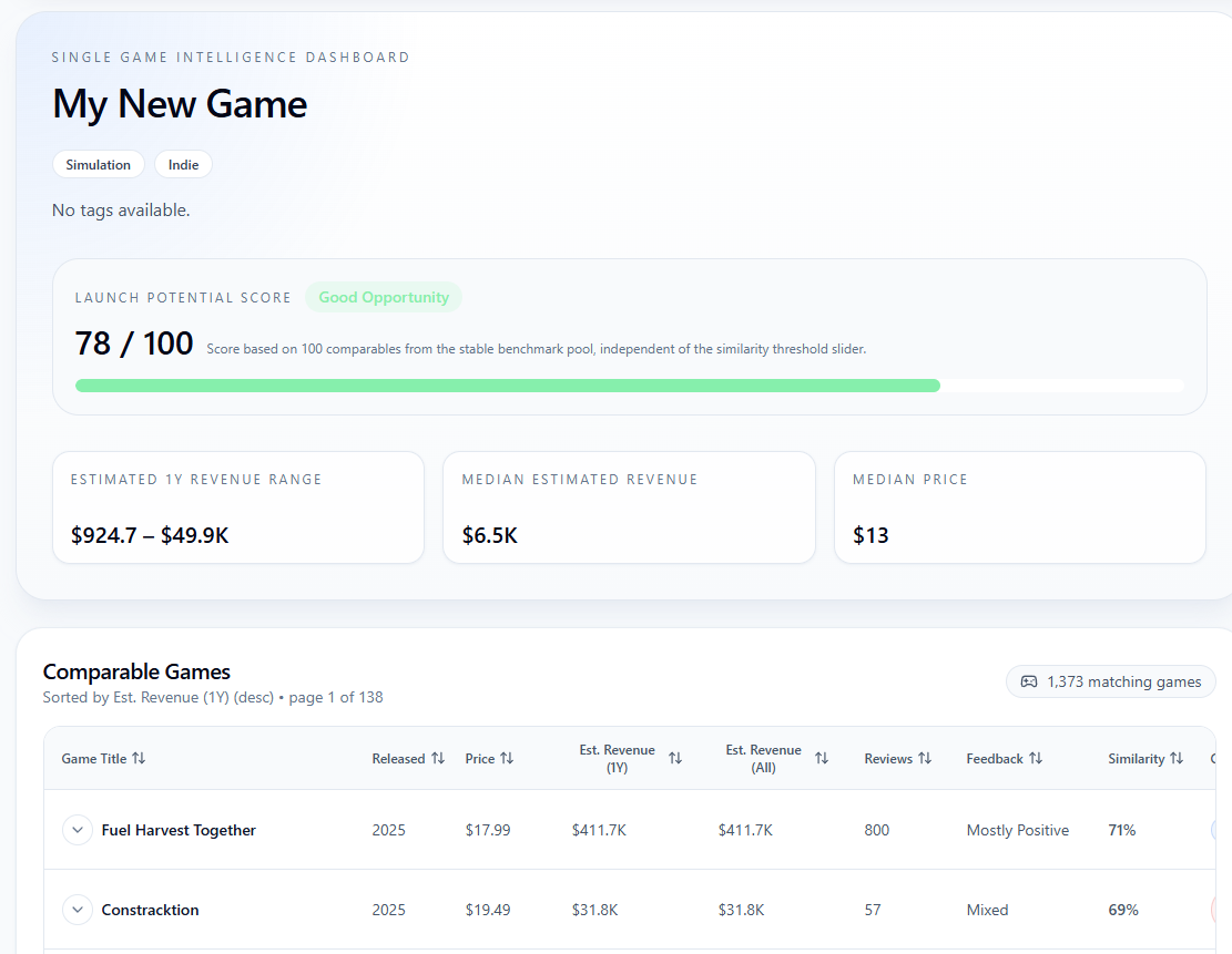 LaunchLens gallery image