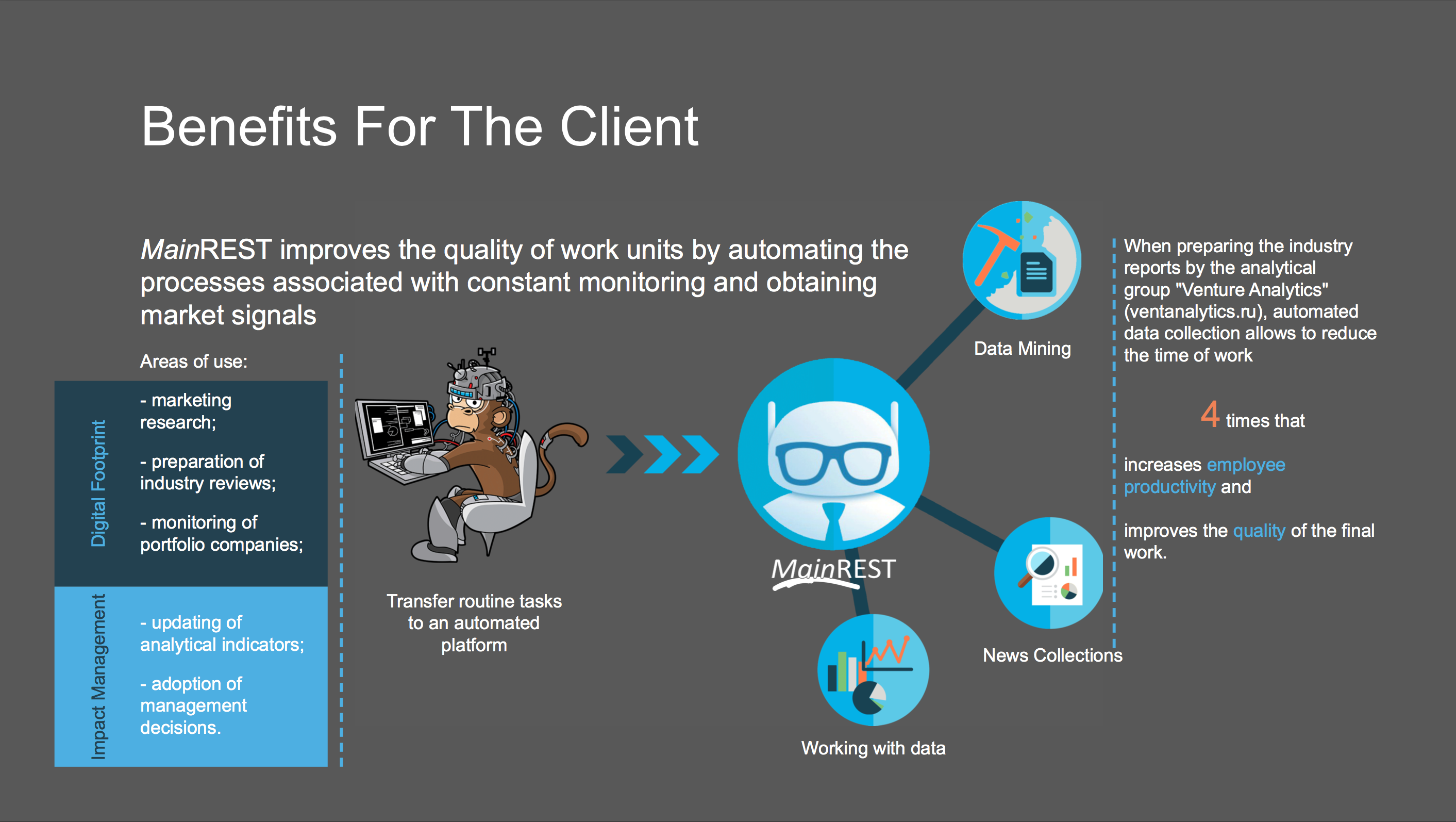 MainREST gallery image