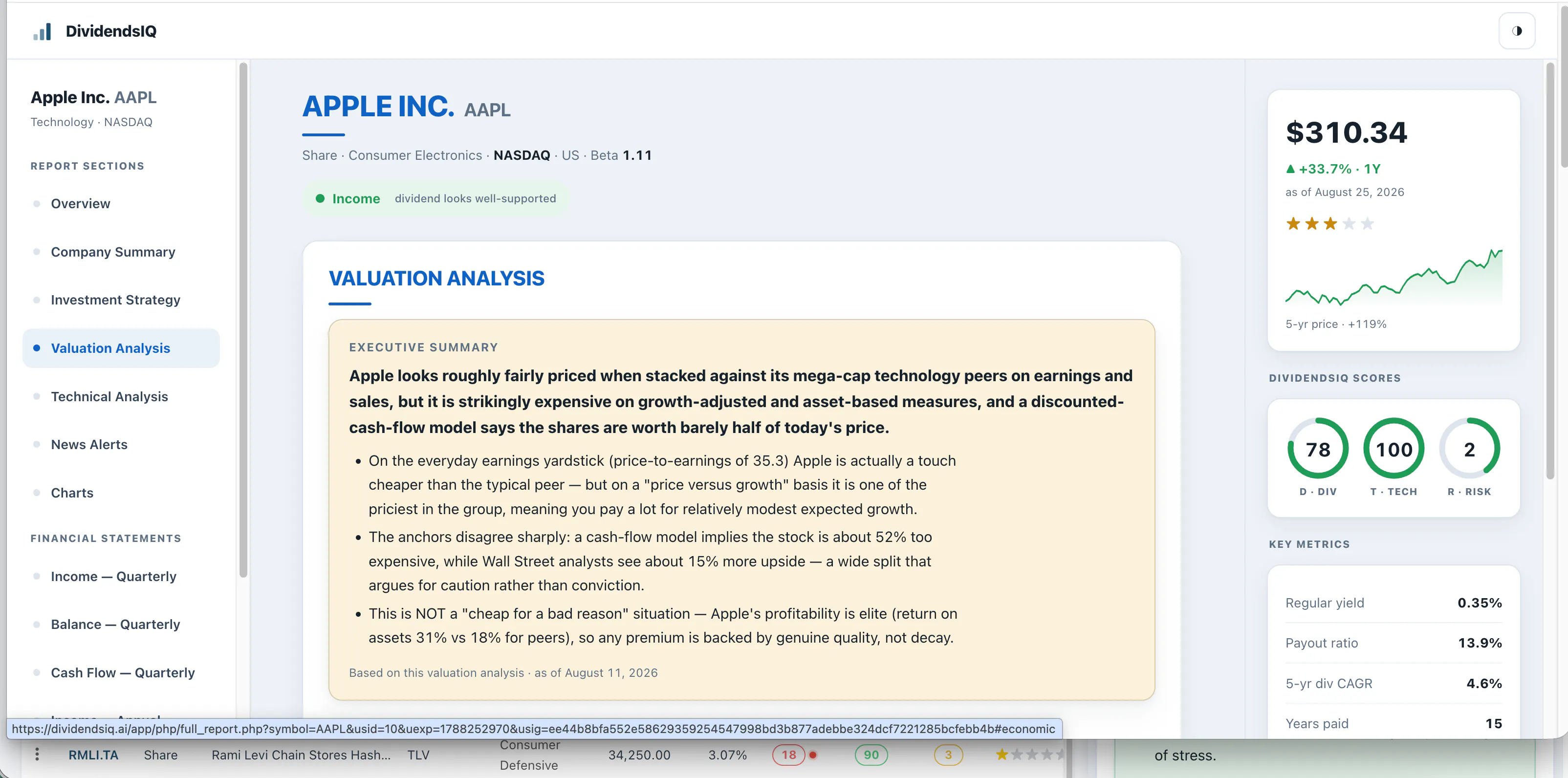 DividendsIQ gallery image