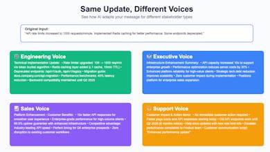 Product Voice AI gallery image