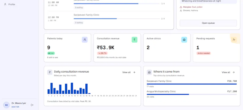 Swastho screenshot 3