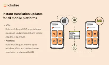 Lokalise Flutter SDK gallery image