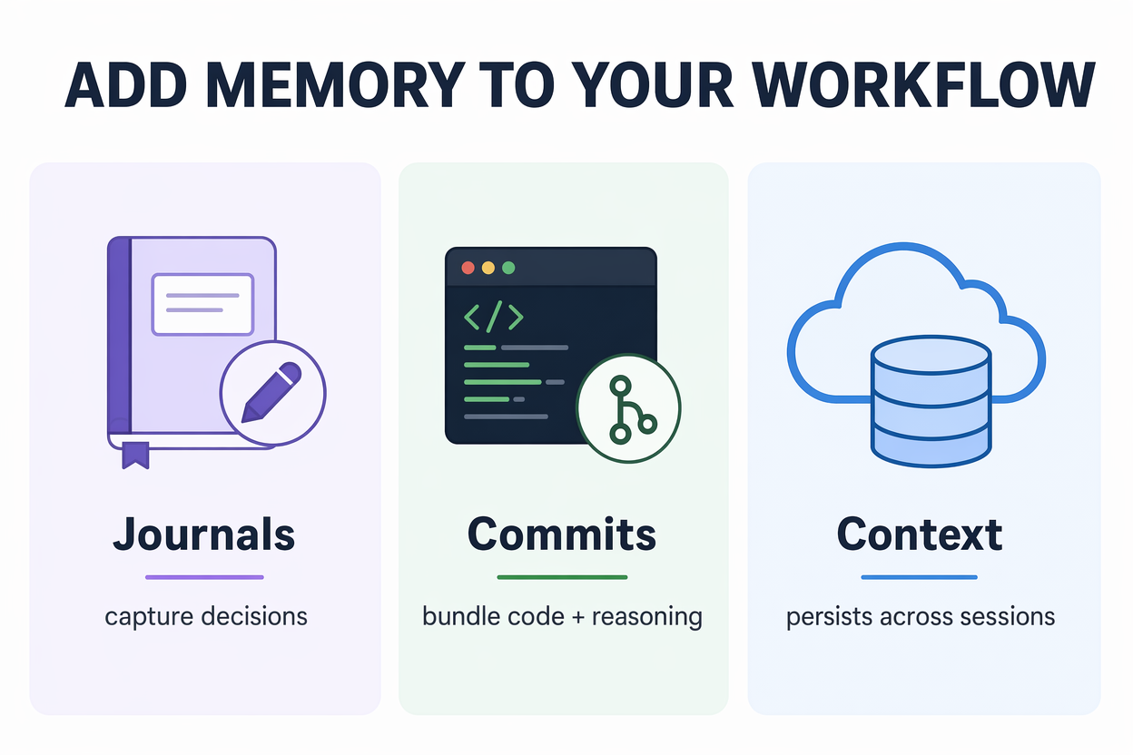 ClineFlow Agent gallery image