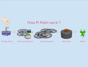Pi Palm: World's first smart power bank gallery image